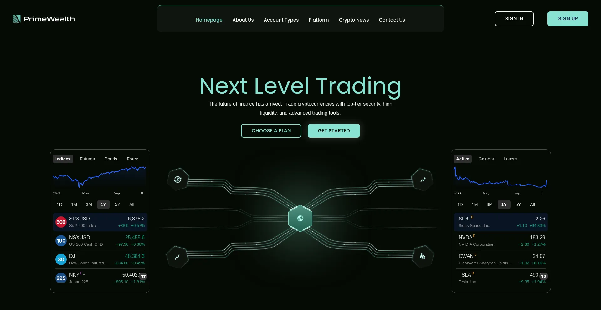 Primeweallthltd.io