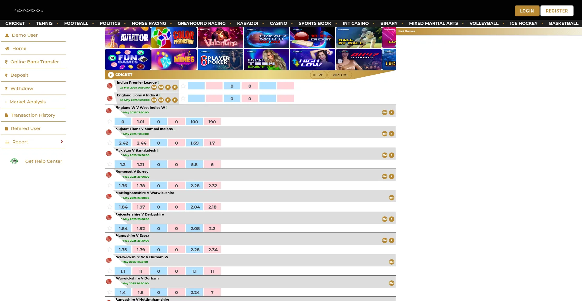 Website screenshot of Proboexchange.com
