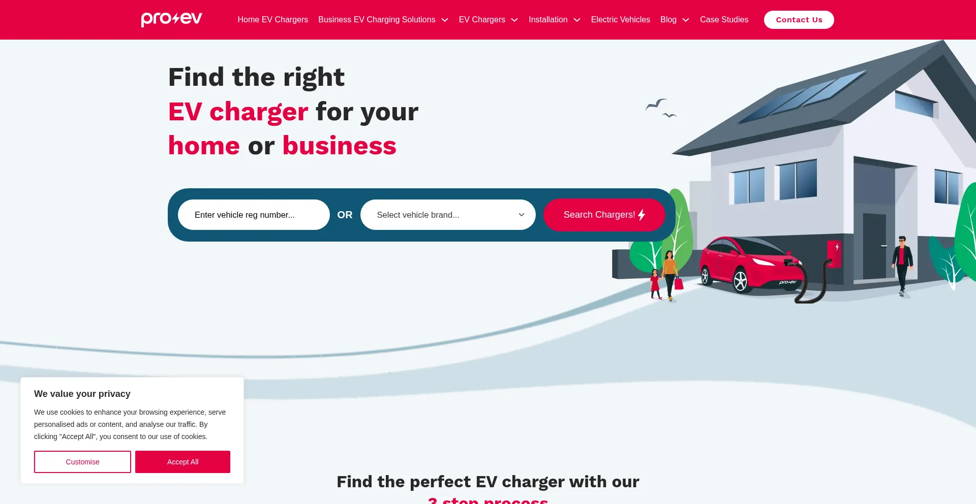 Proev.co.uk