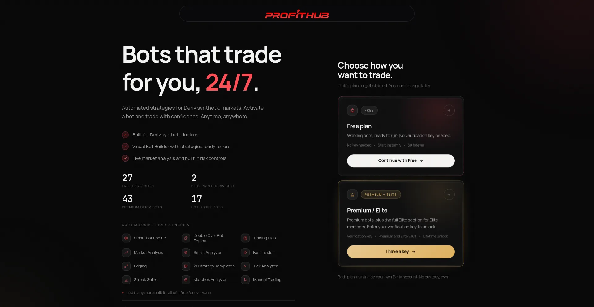 Profithub.trade