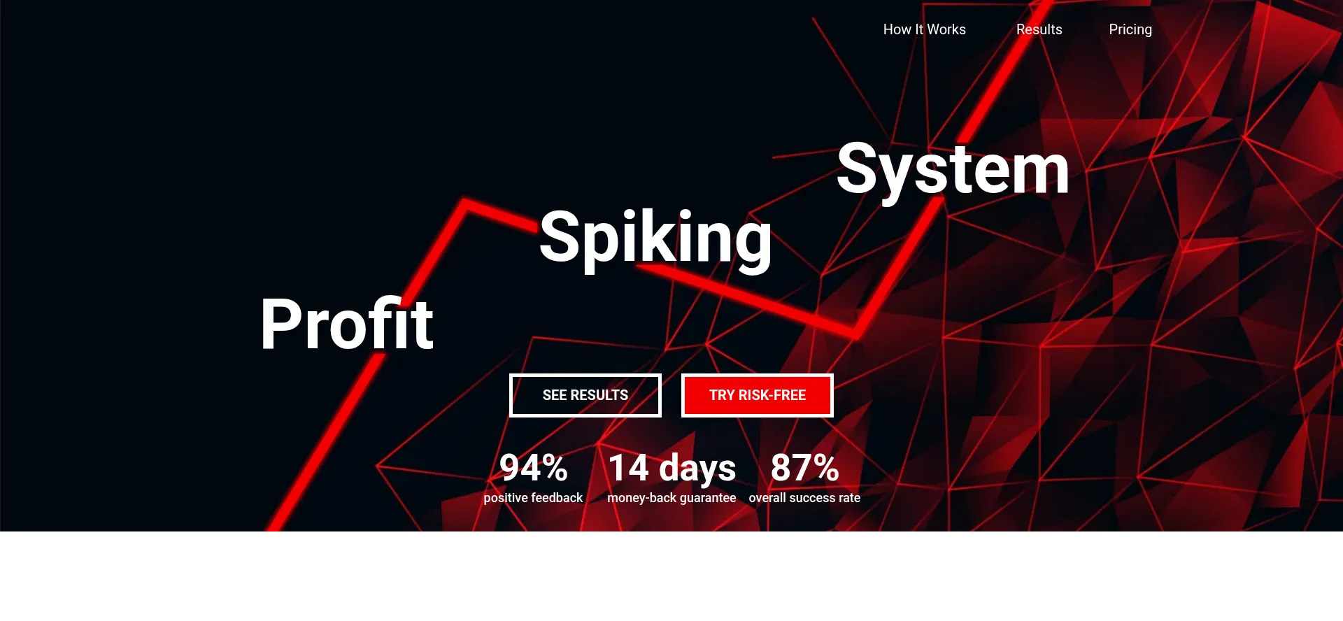 Profitspikingsystem.com