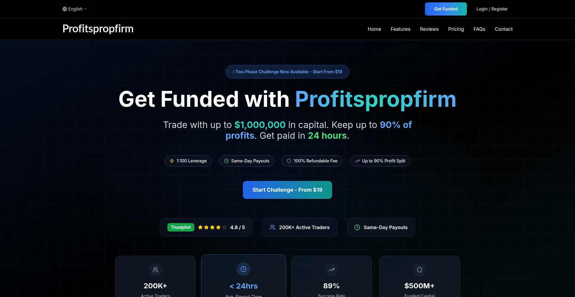 Website screenshot of Profitspropfirm.com