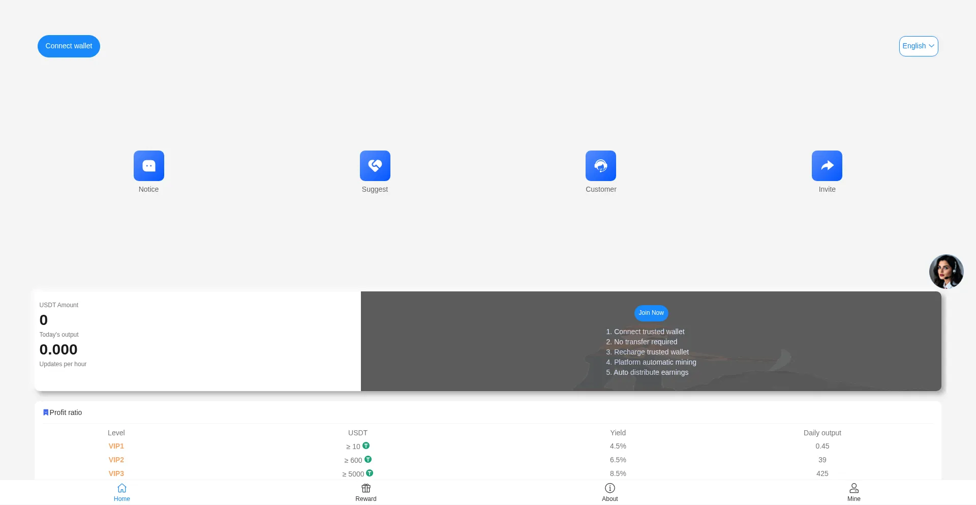 Website screenshot of Promax555.com