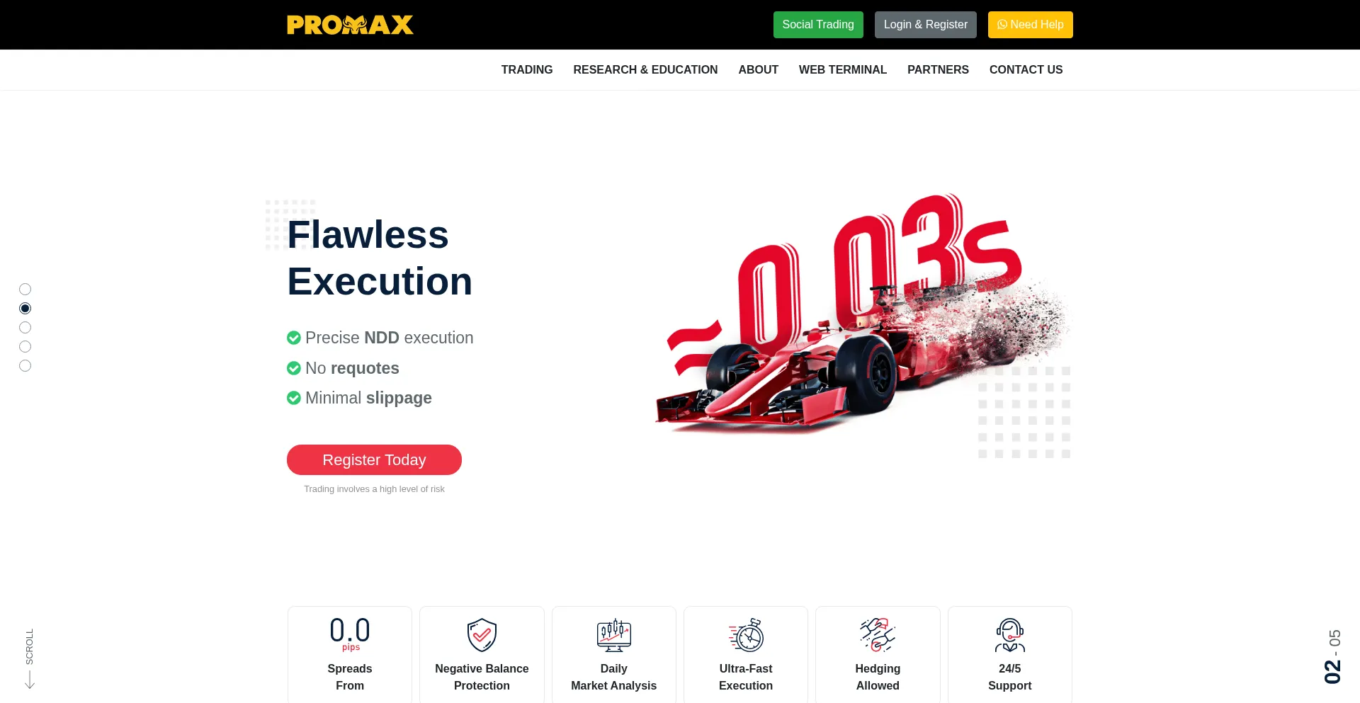 Promaxtrading.com