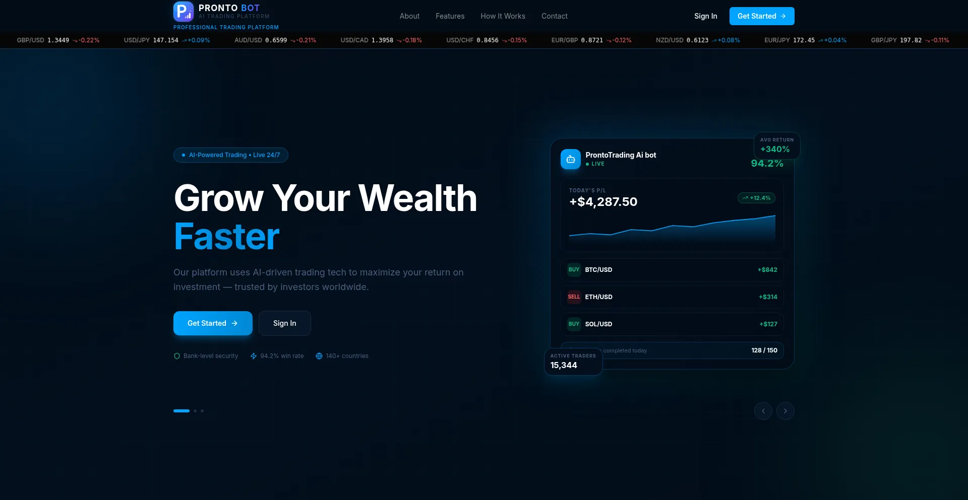 Prontotradingbot.com