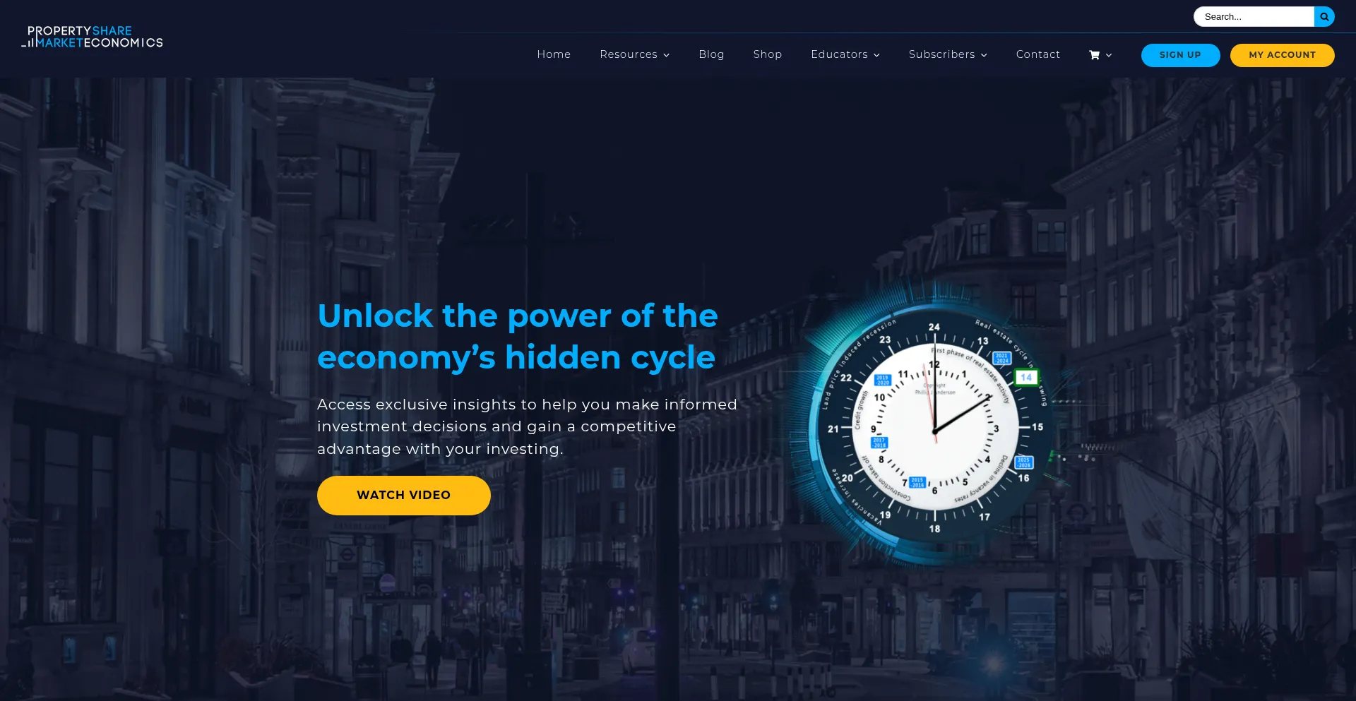 Website screenshot of Propertysharemarketeconomics.com