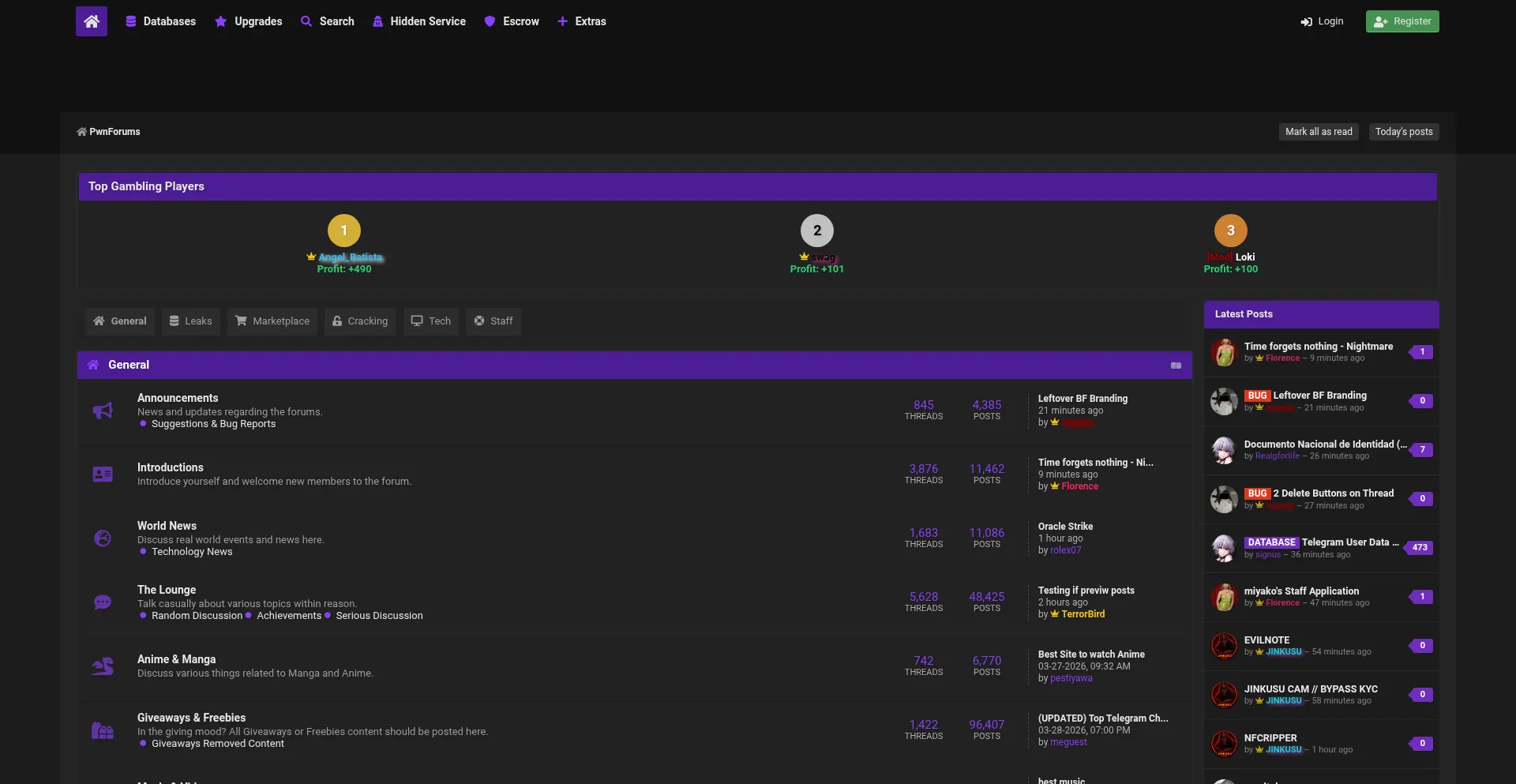 Pwnforums.st