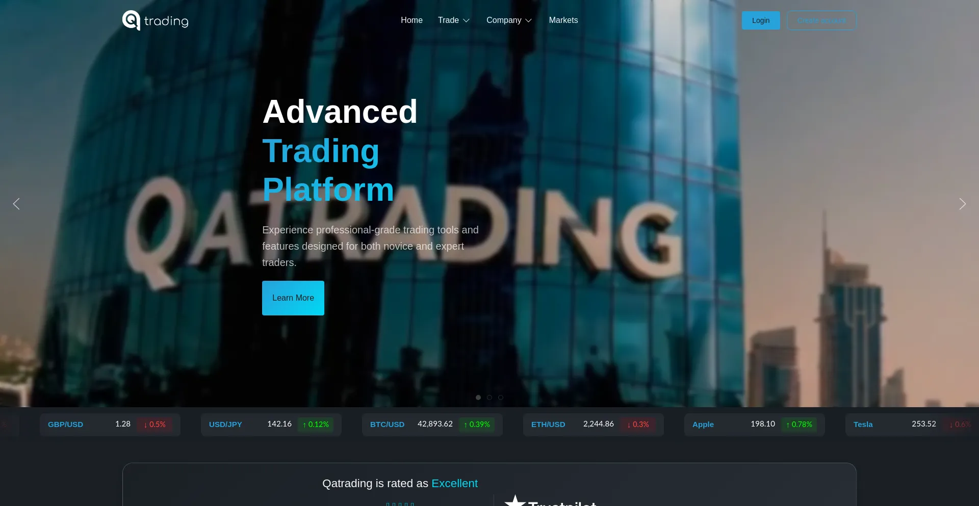 Website screenshot of Qatrading.com