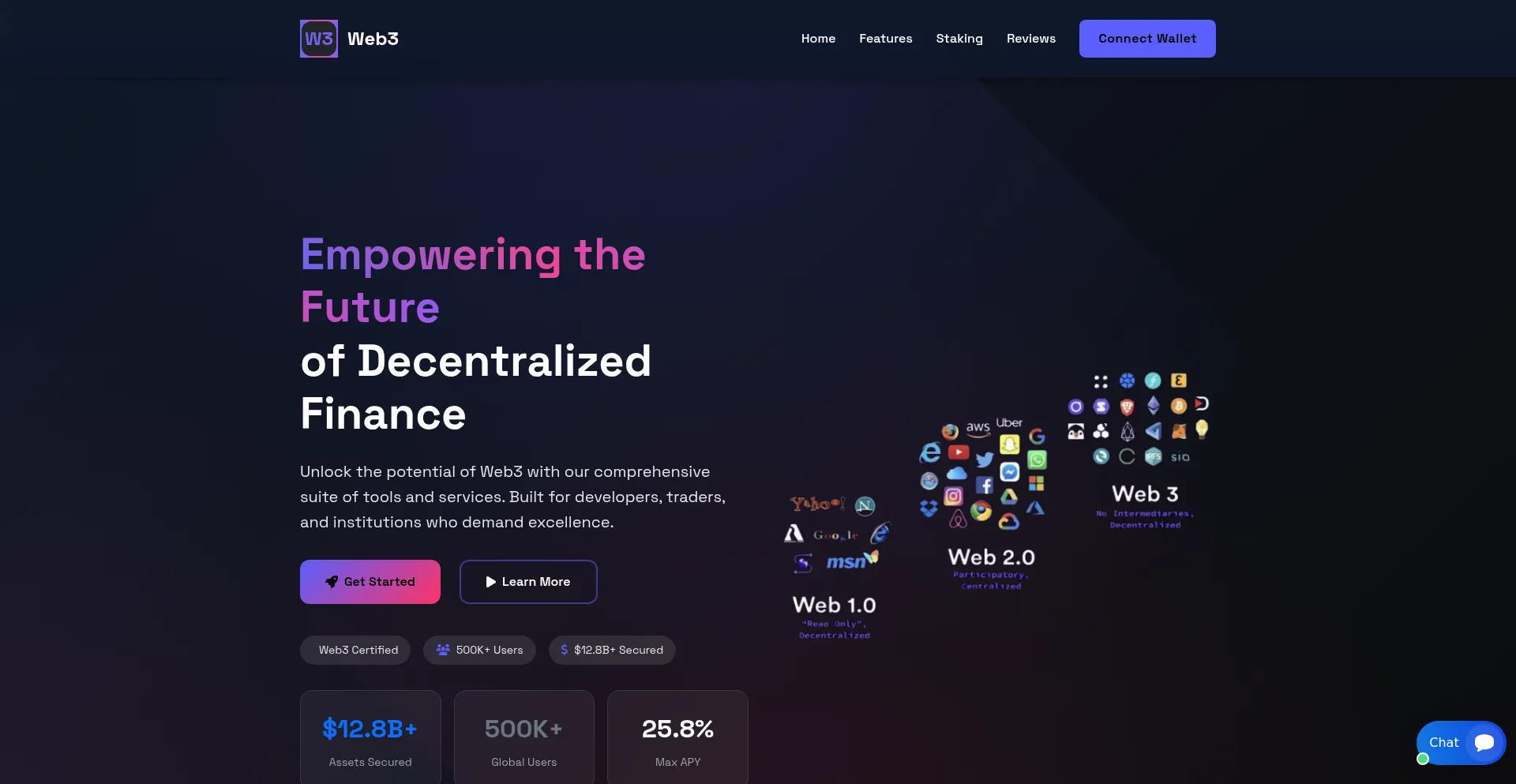 Qfweb3backup.ltd