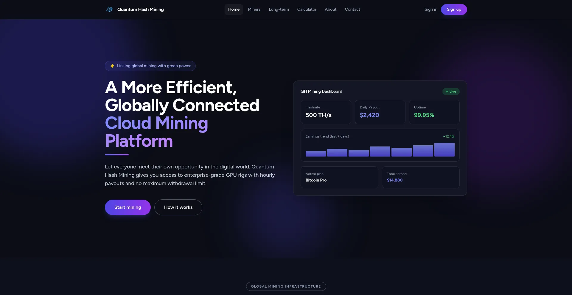 Qhmine.com