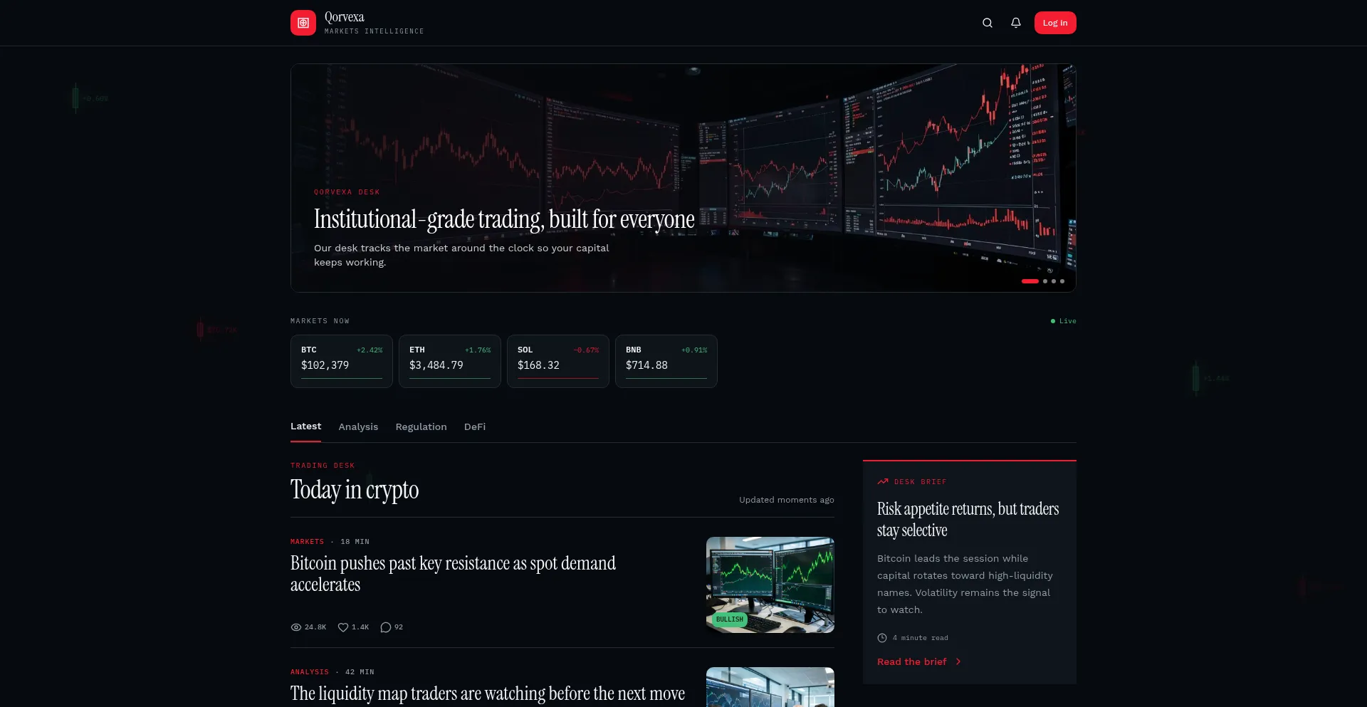 Qorvexant.com