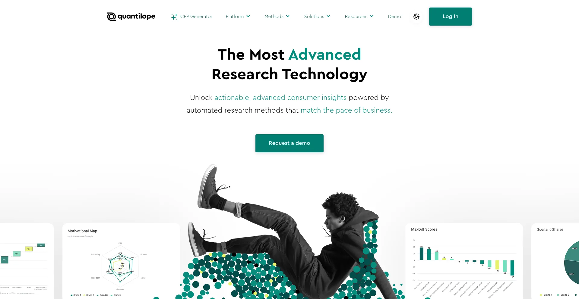 Quantilope.com
