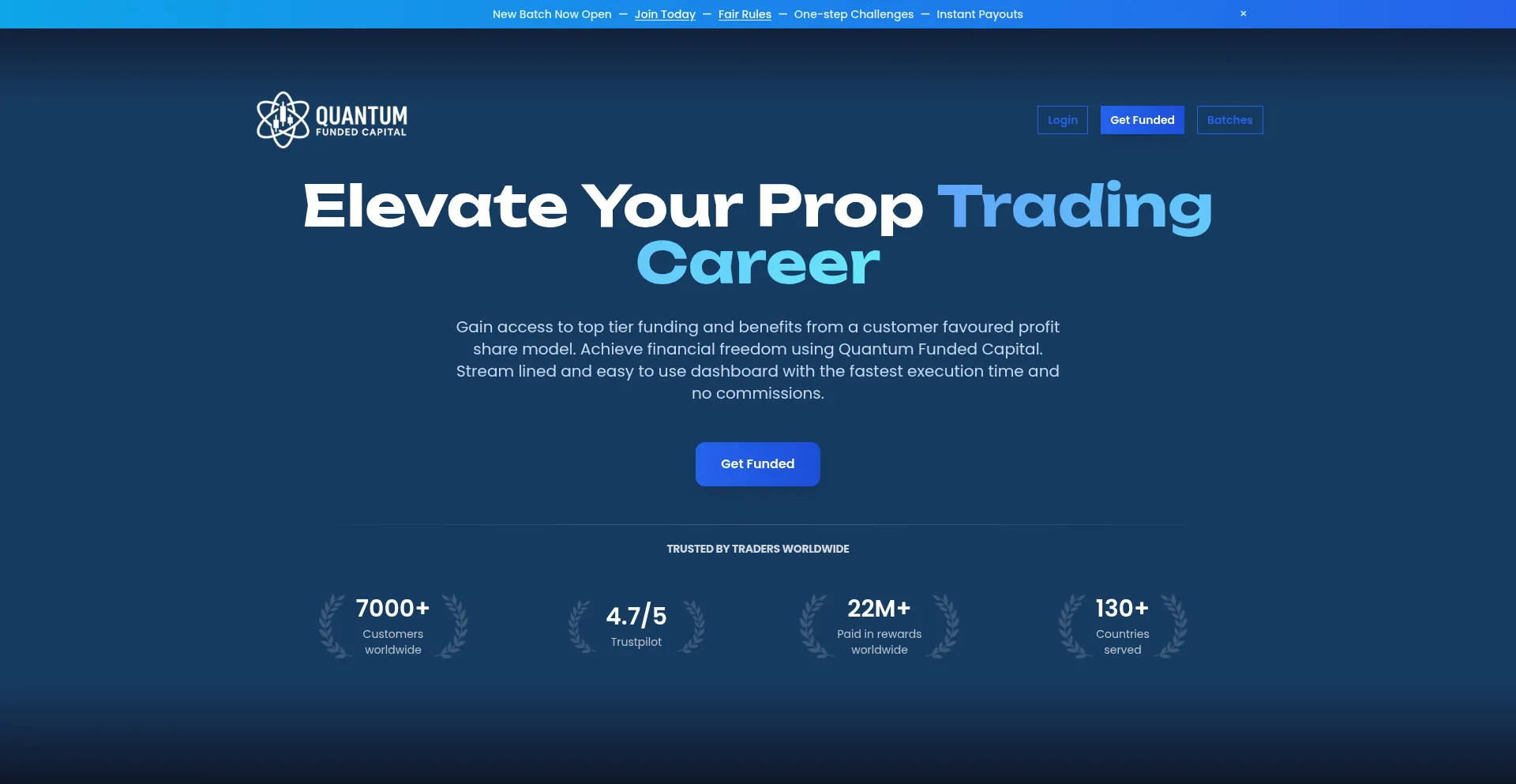 Quantumfundedcapital.com