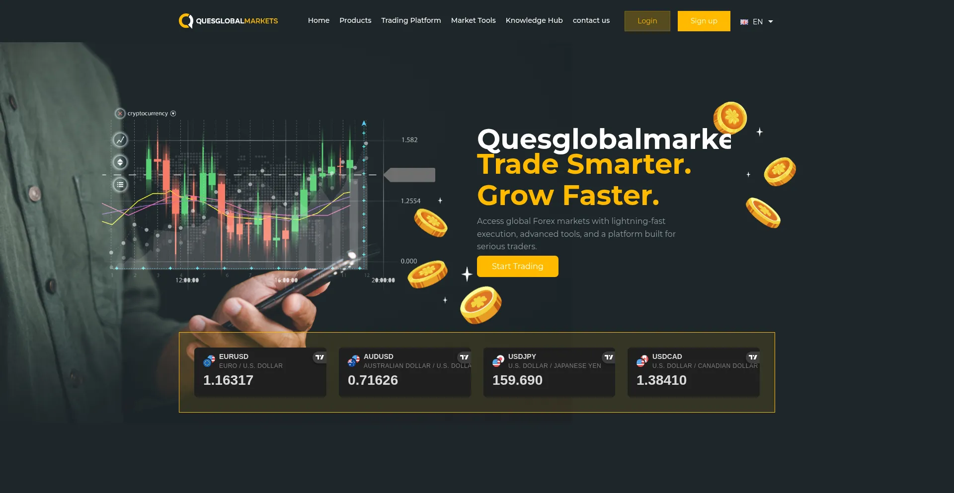 Quesglobalmarkets.com