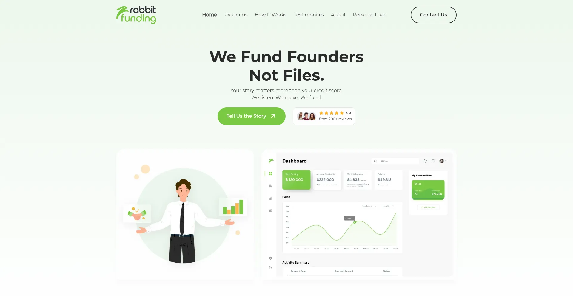 Rabbitfunding.io