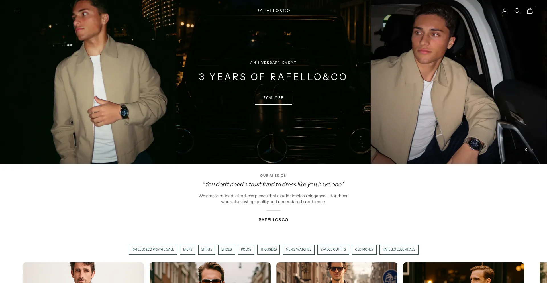 Rafelloandco.com