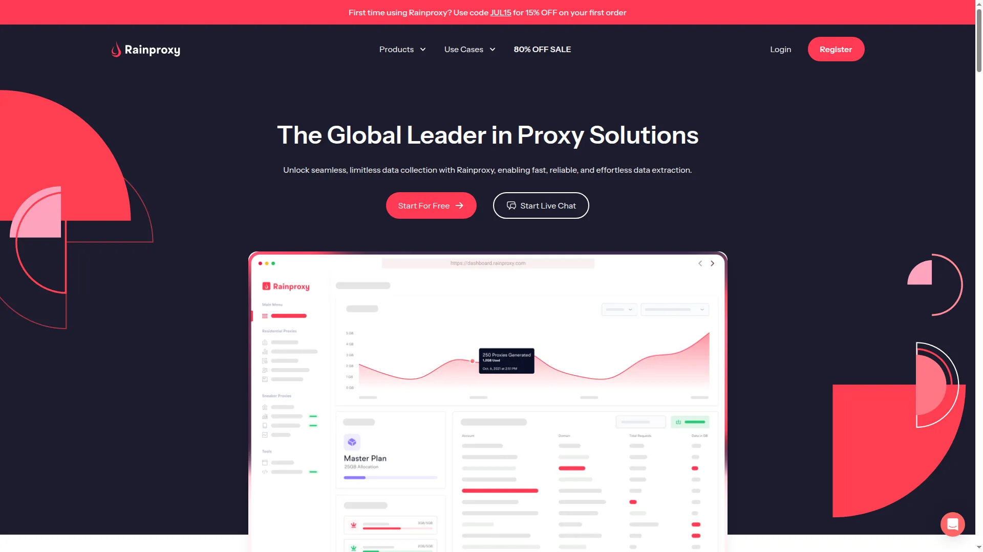 Rainproxy.io