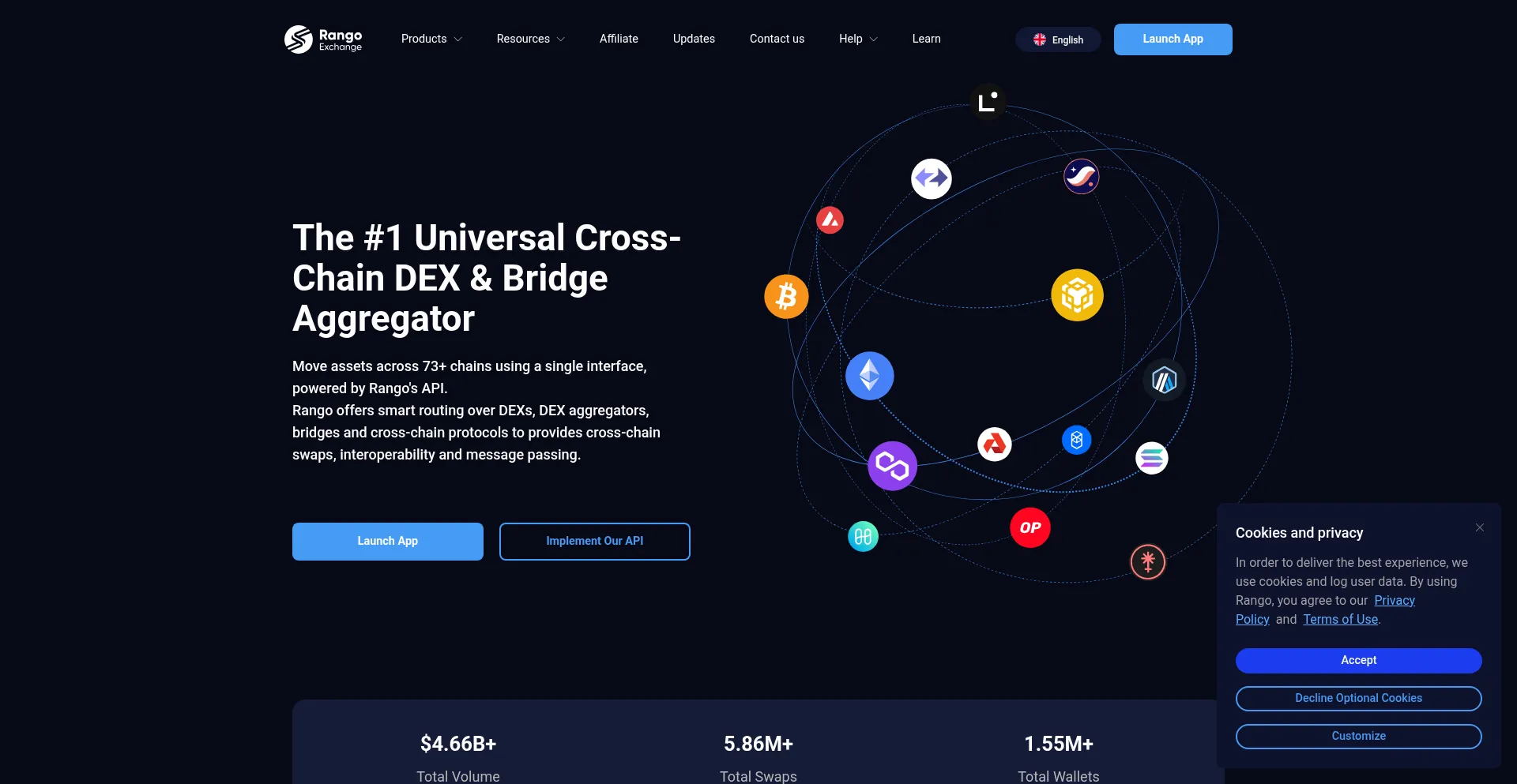 Rango.exchange