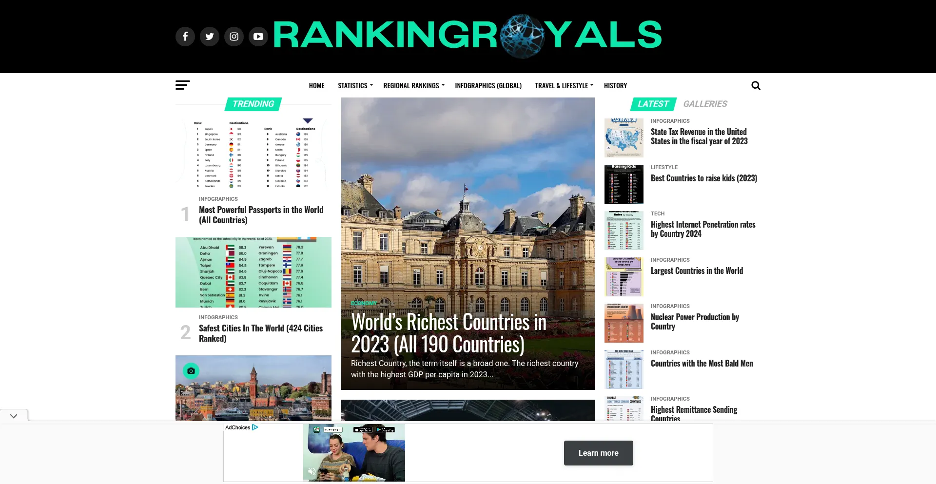 Rankingroyals.com