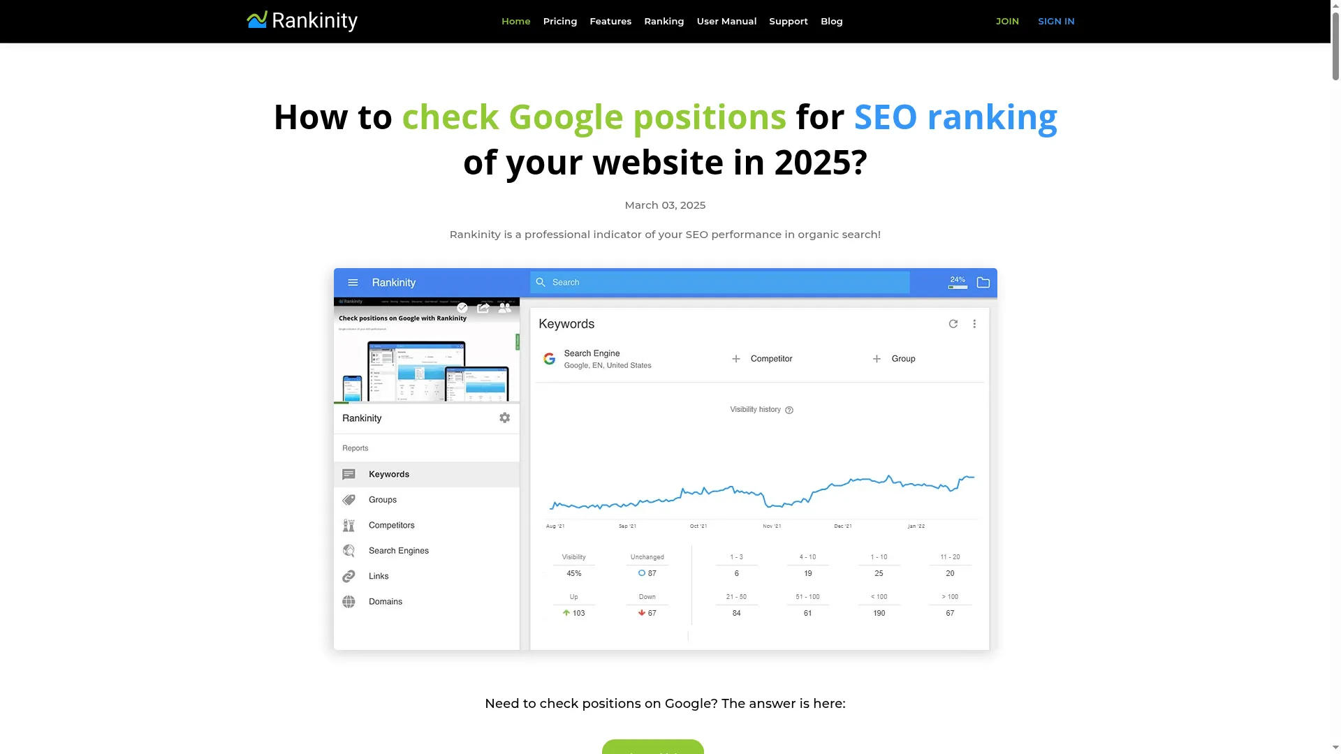 Rankinity.com