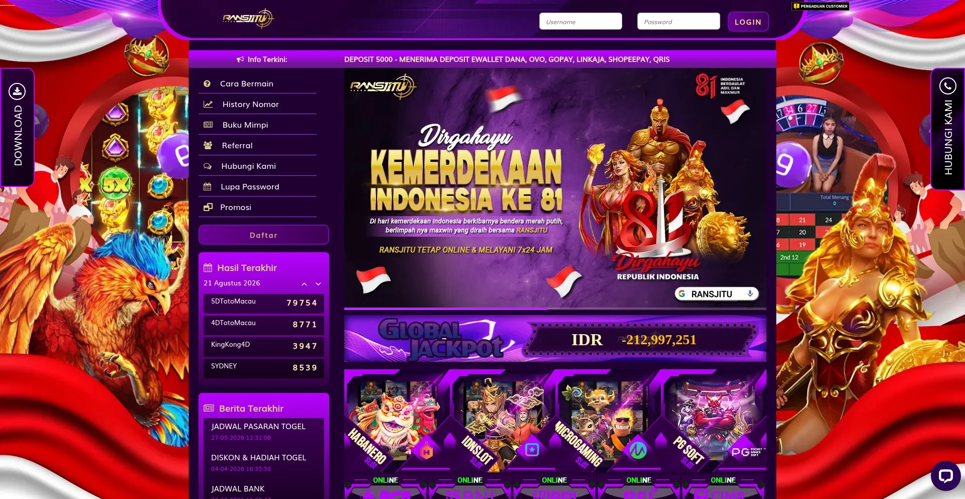 Ransjitulangit.com