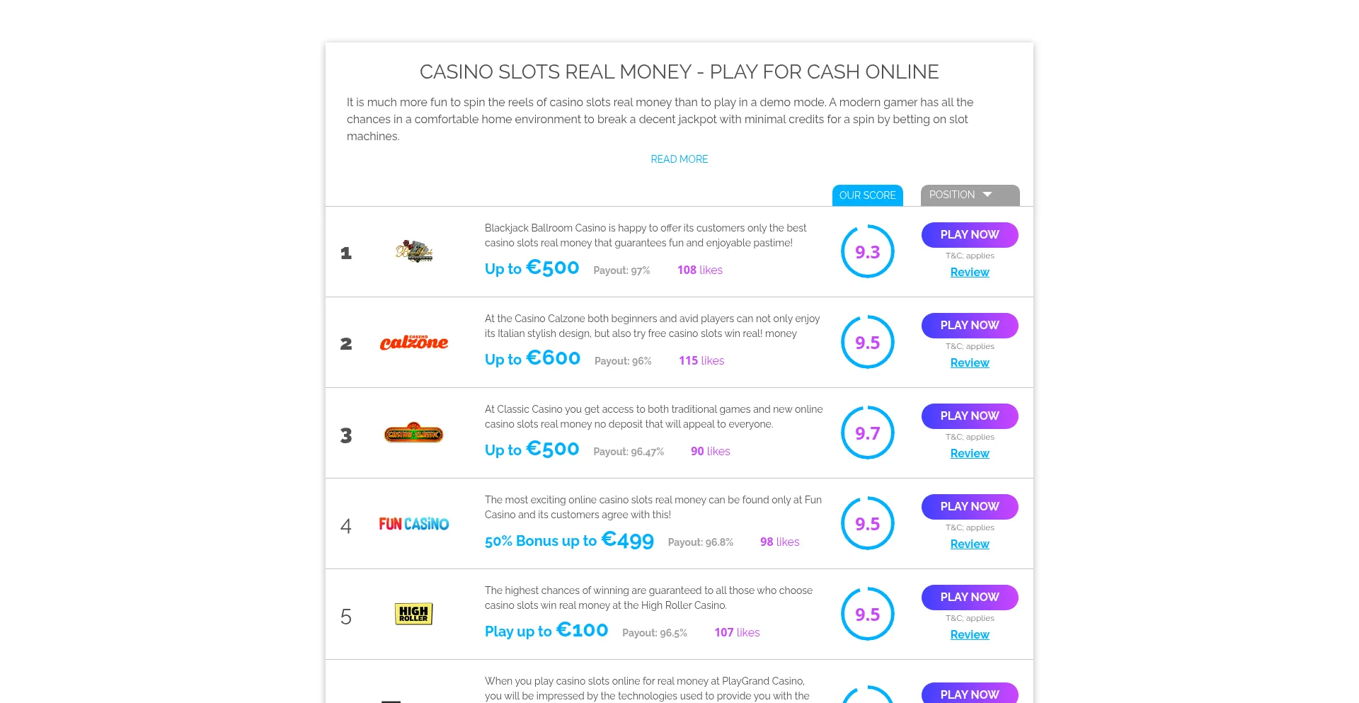 Realmoneycasinoslots.com