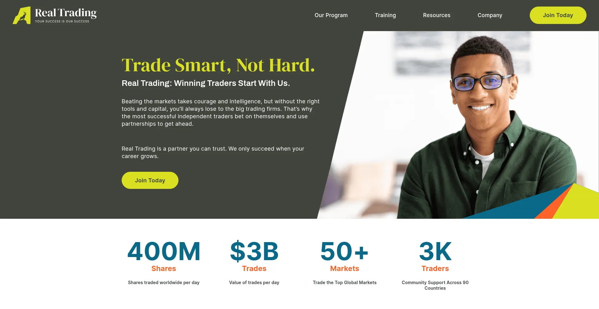 Website screenshot of Realtrading.com