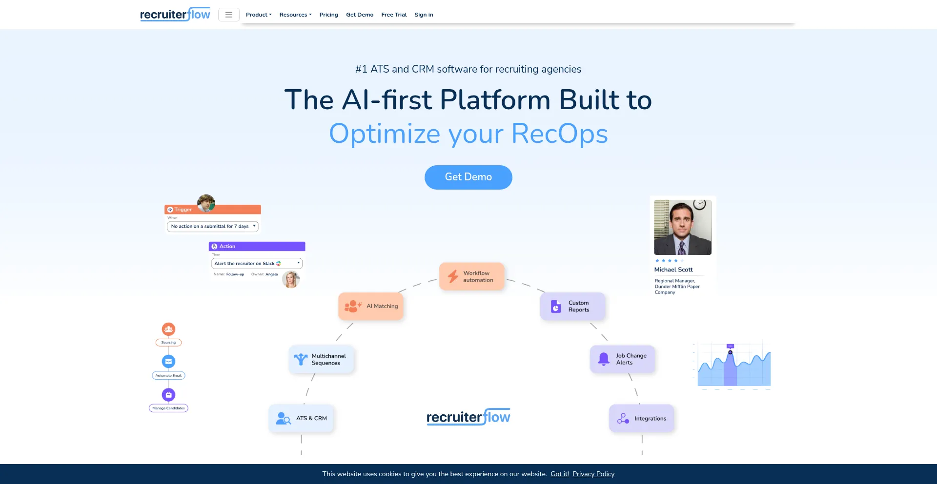 Website screenshot of Recruiterflow.com