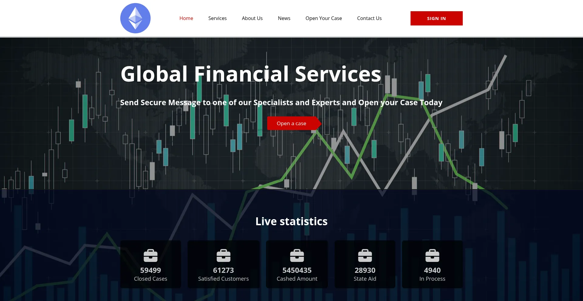 Website screenshot of Recsol.io