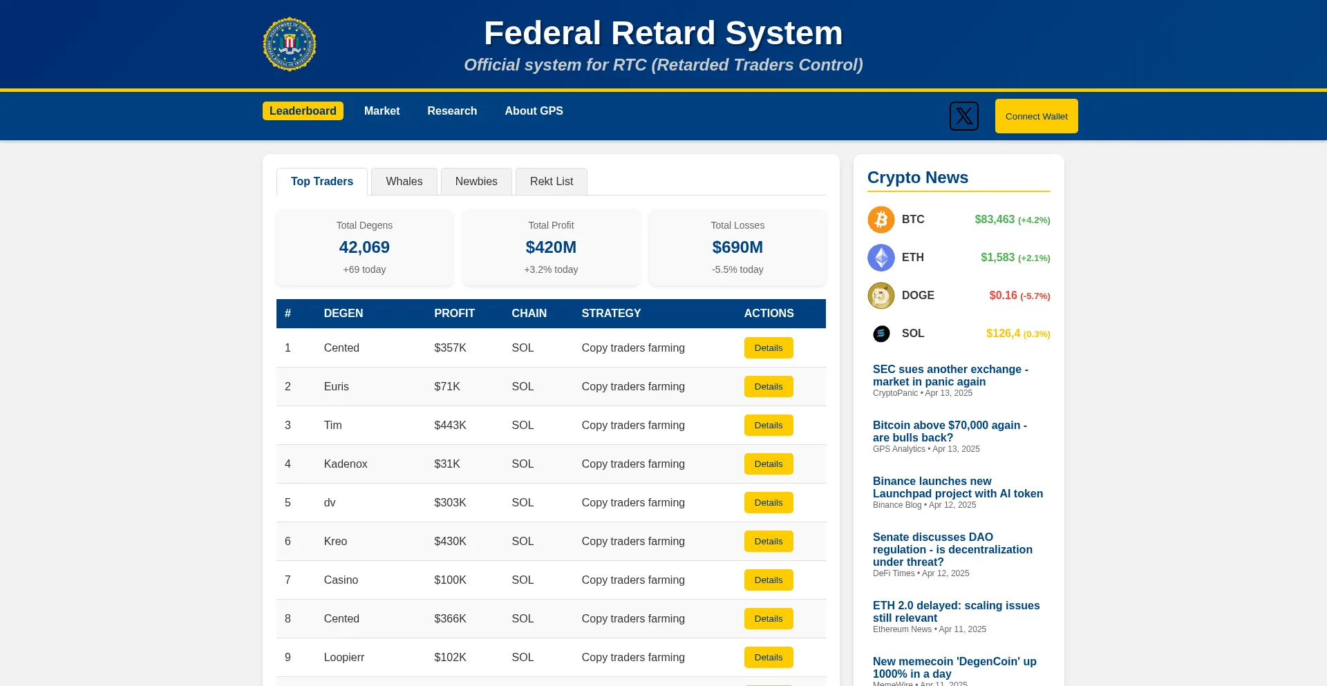 Rederalretardsystem.fun
