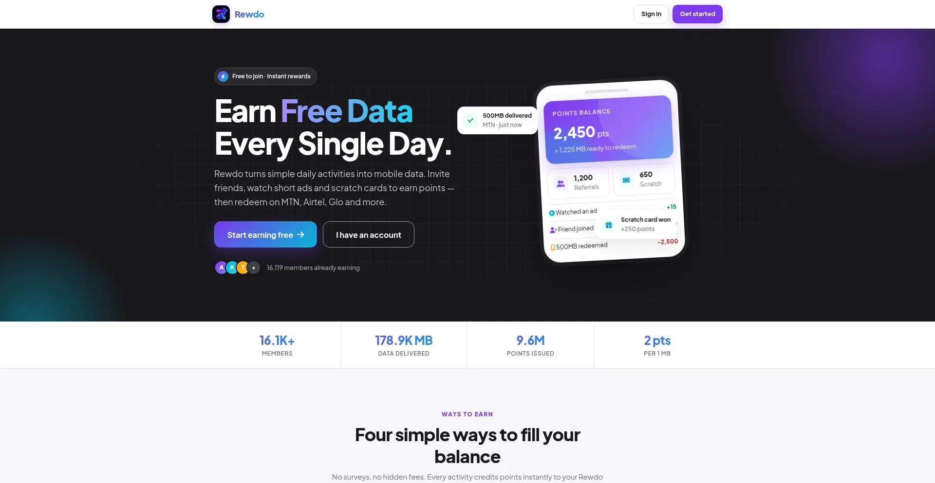 Redwo.com.ng