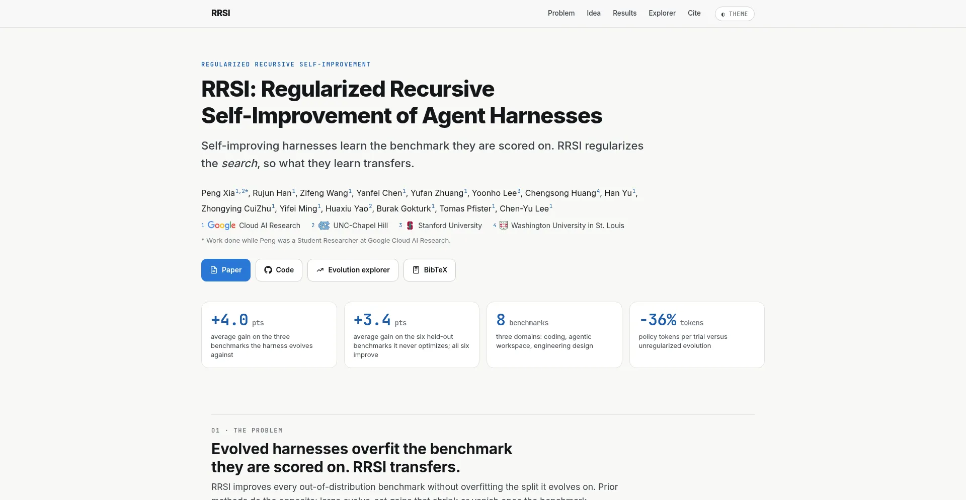 Regularized-rsi.com