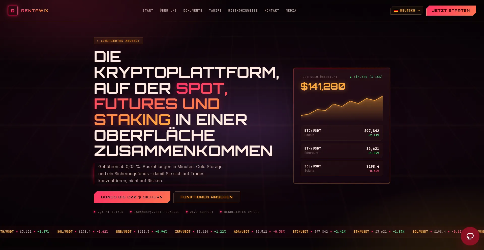 Rentawix-austria.com