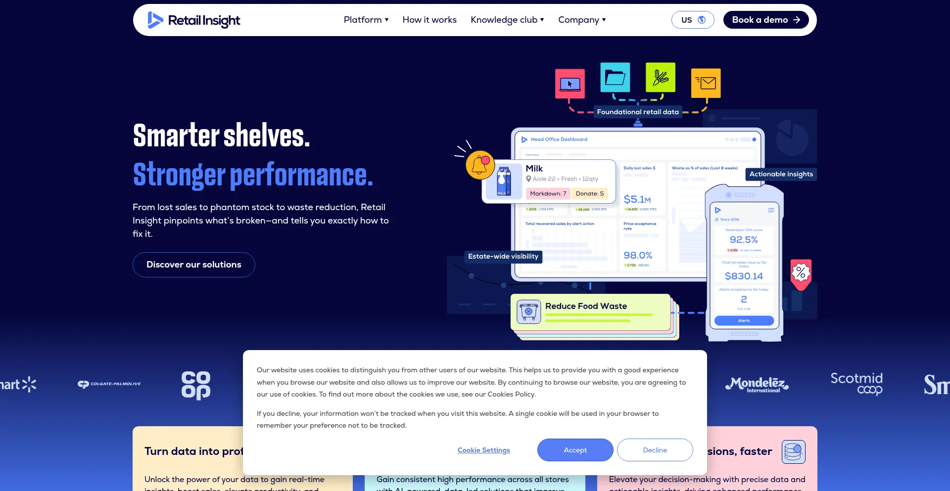 Website screenshot of Retailinsight.io