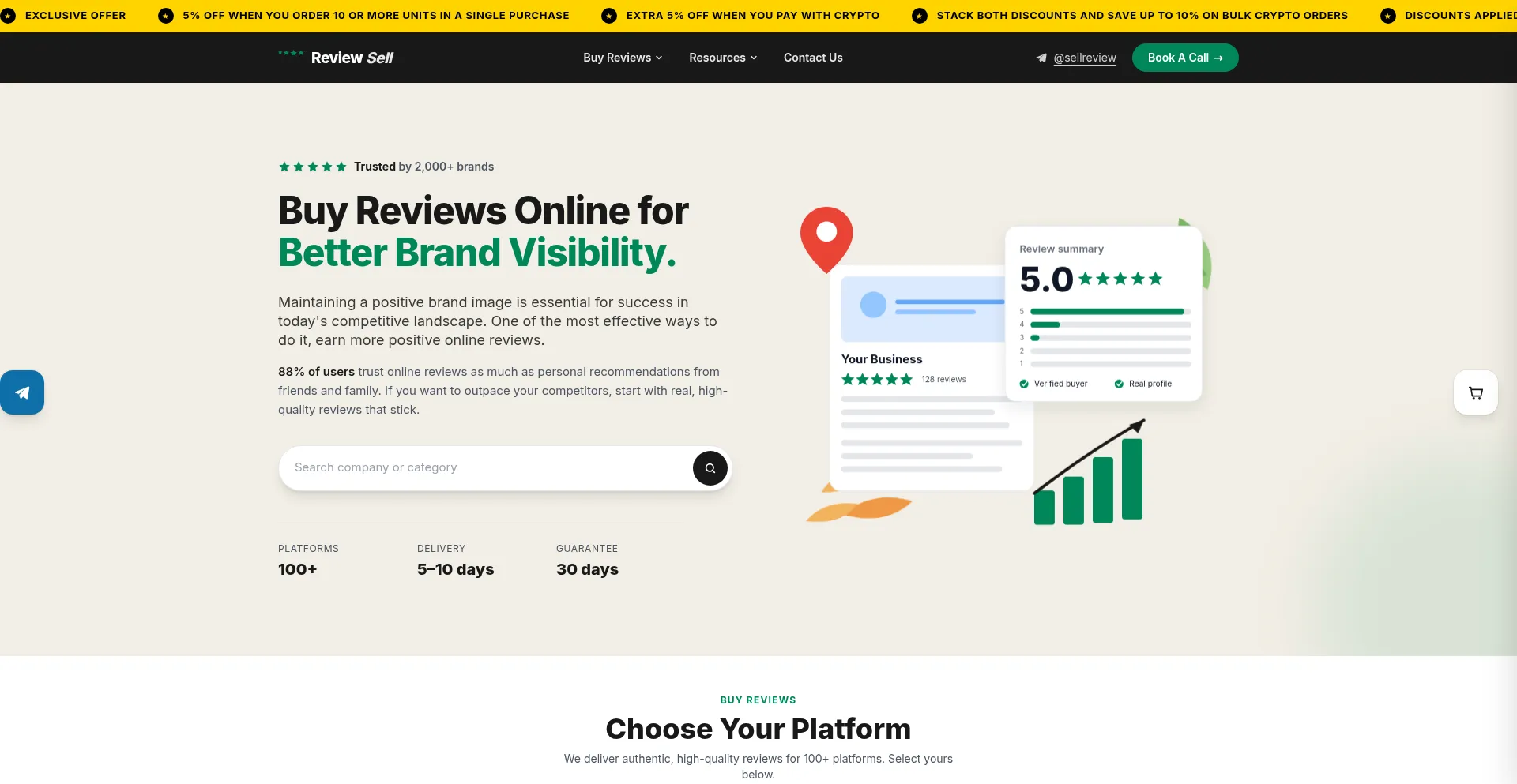 Reviewsell.com