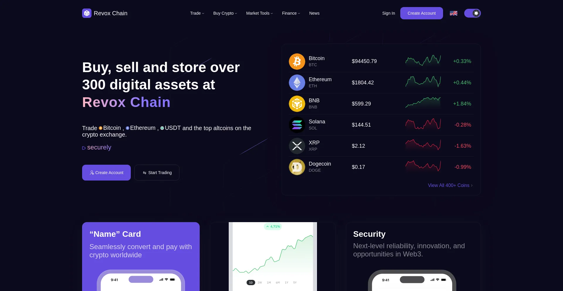 Revoxchain.com