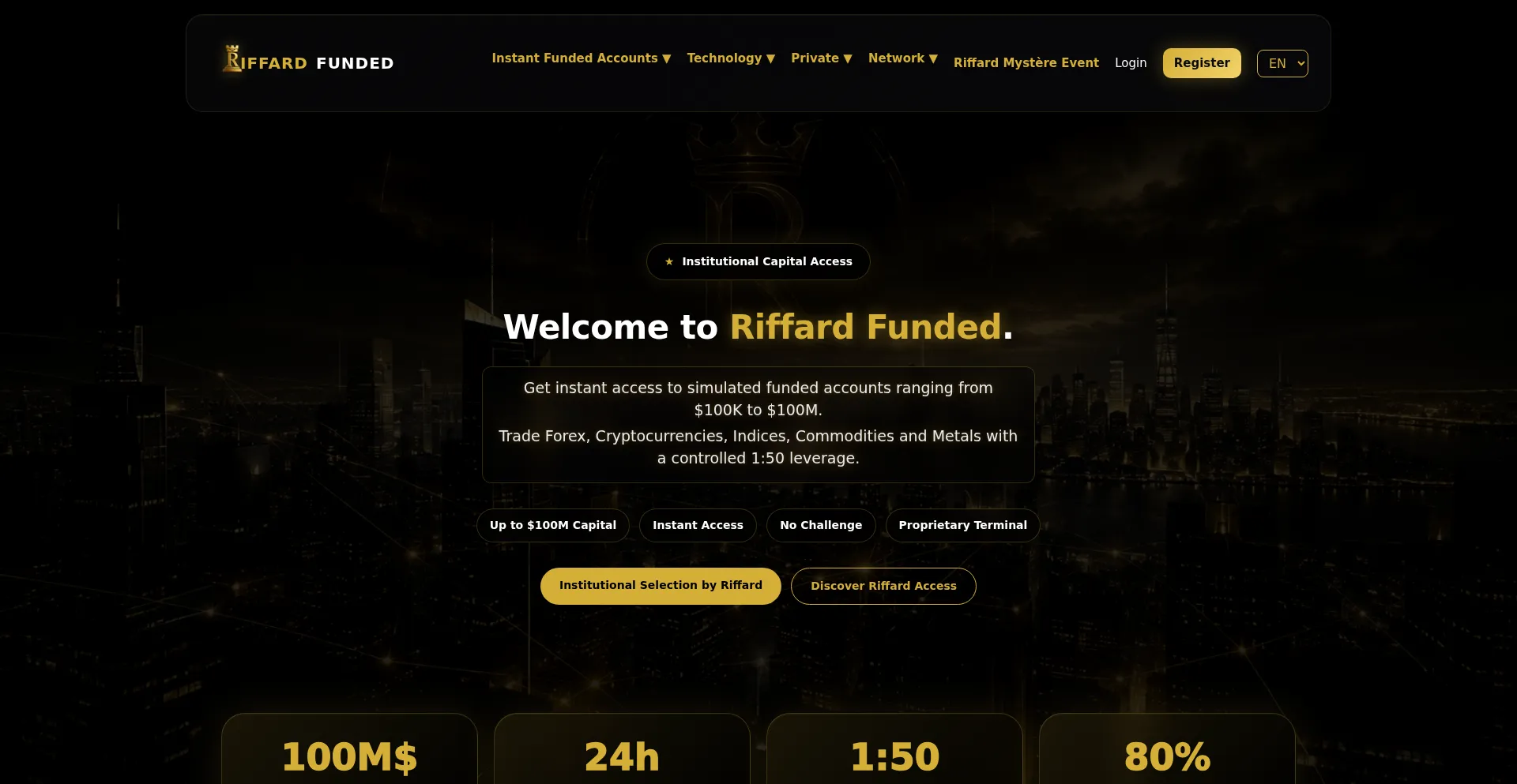 Riffardfunded.com