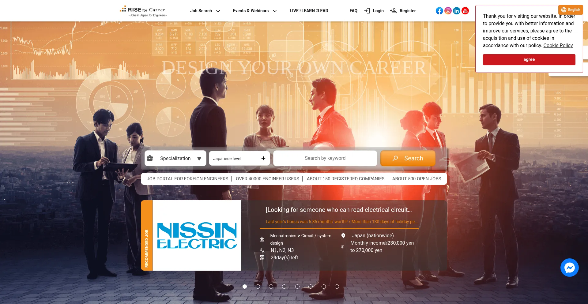 Risefor-career.com