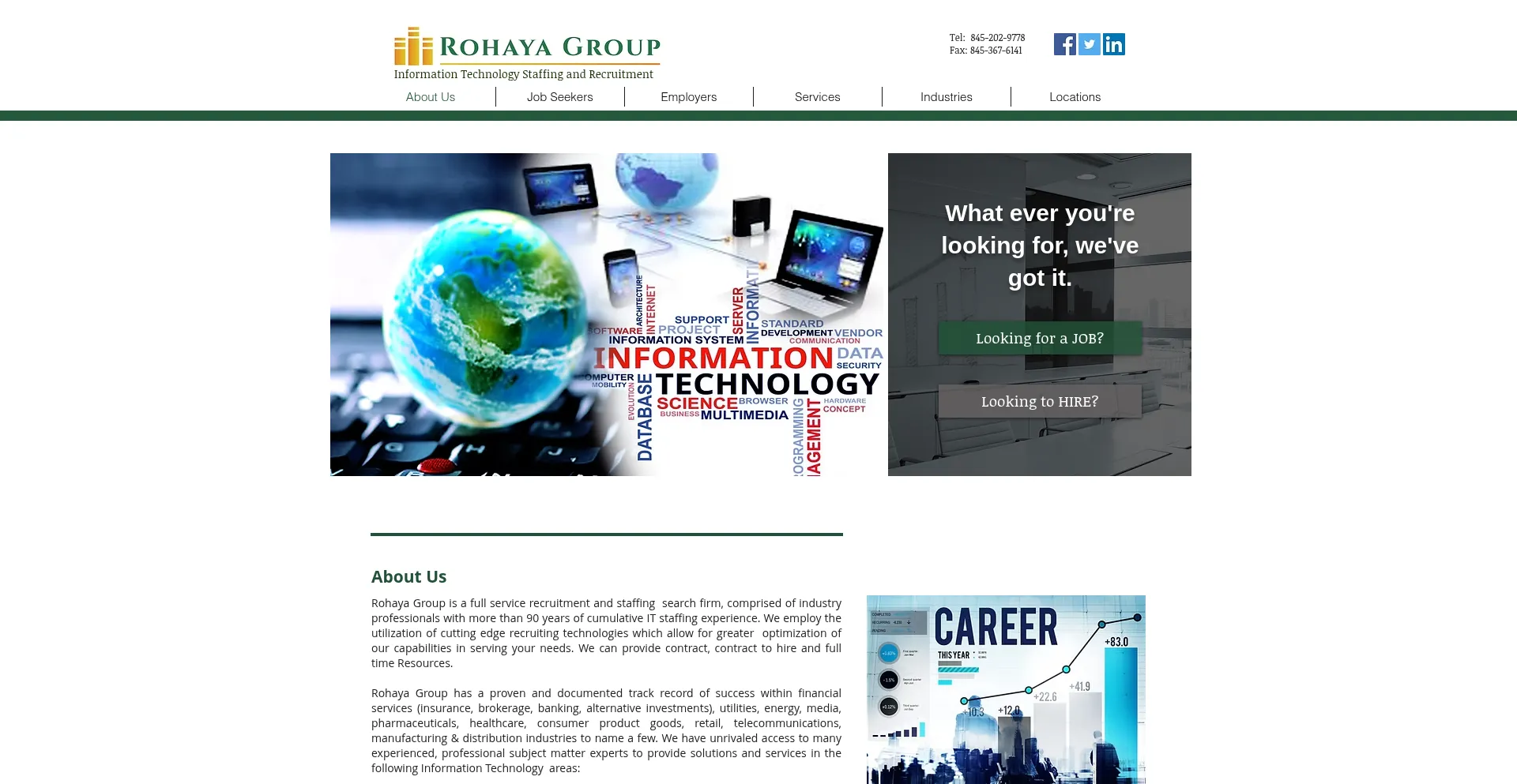 Rohayagroup.com