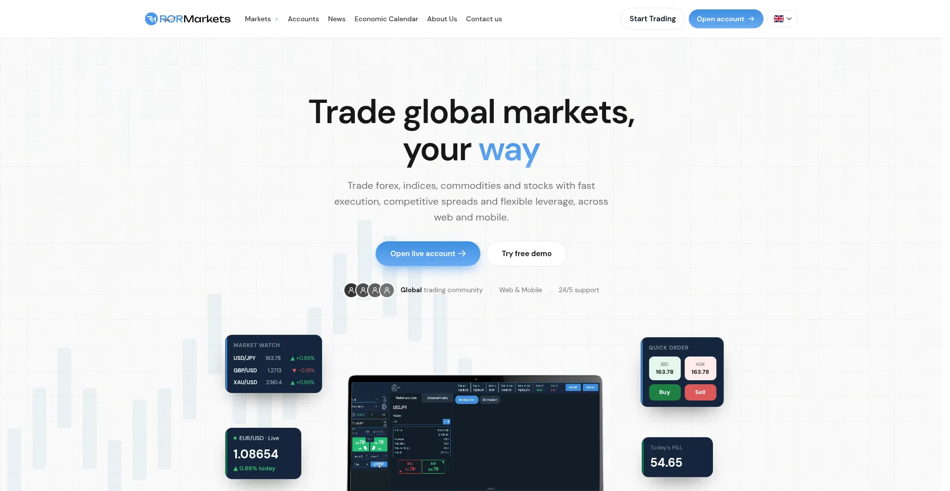 Rormarkets.com