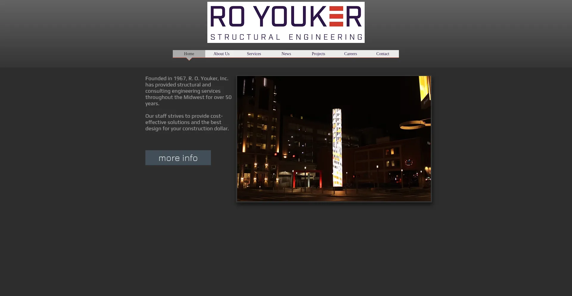 Royouker.com