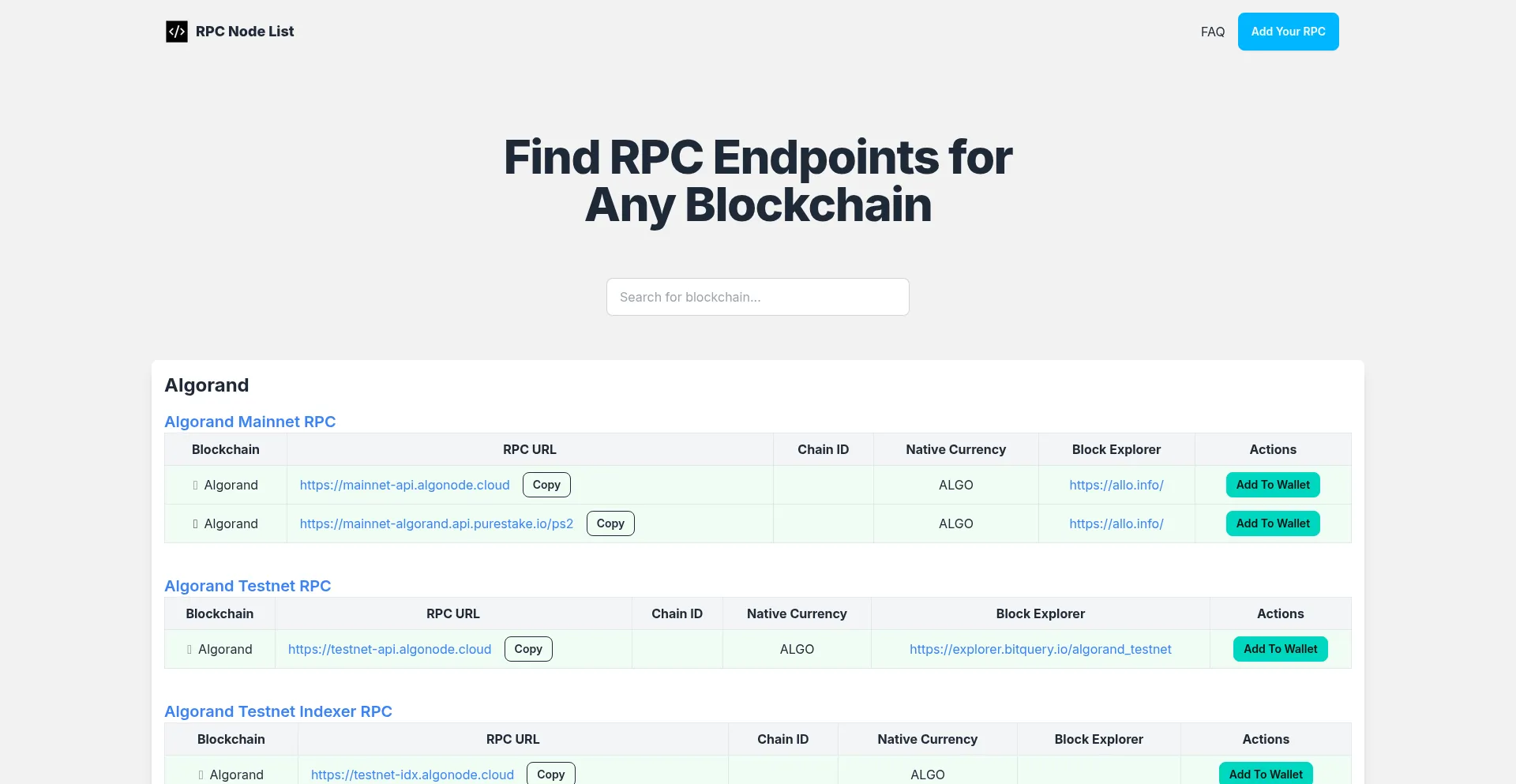 Rpcnodelist.com