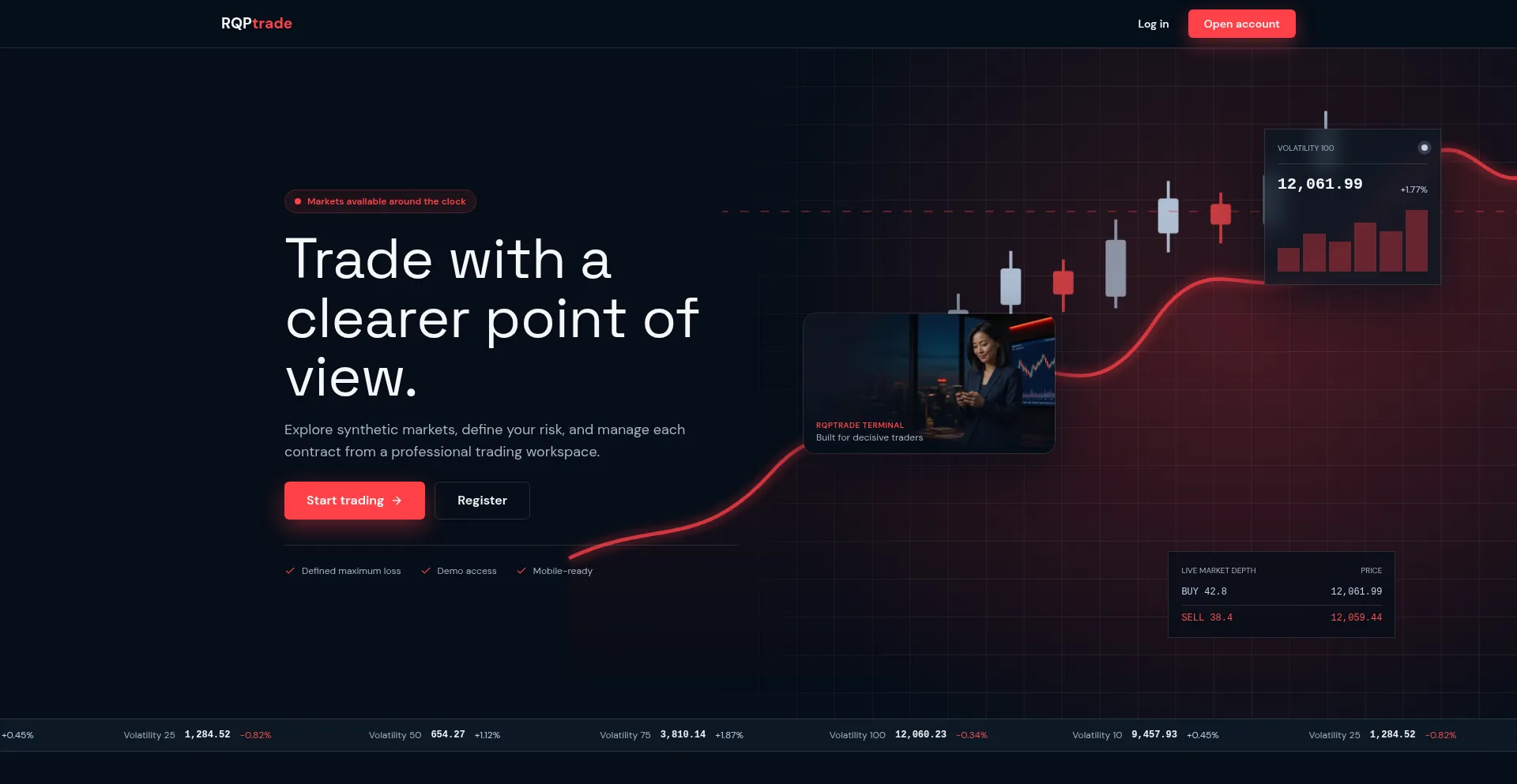 Rqptrade.com
