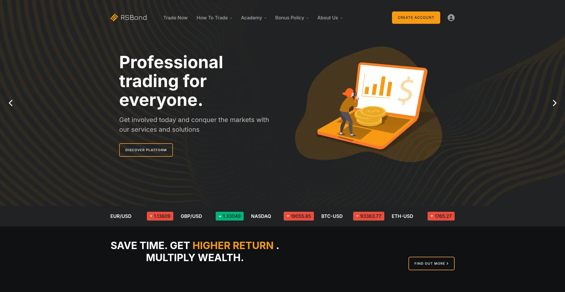 Rsbond.org