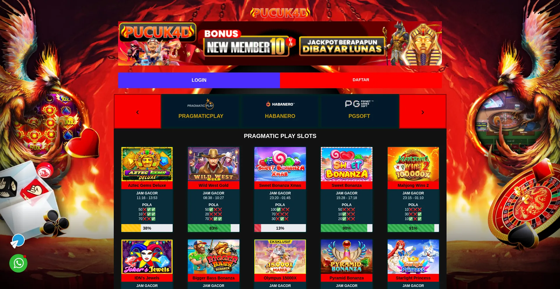 Rtp5pucuk.site