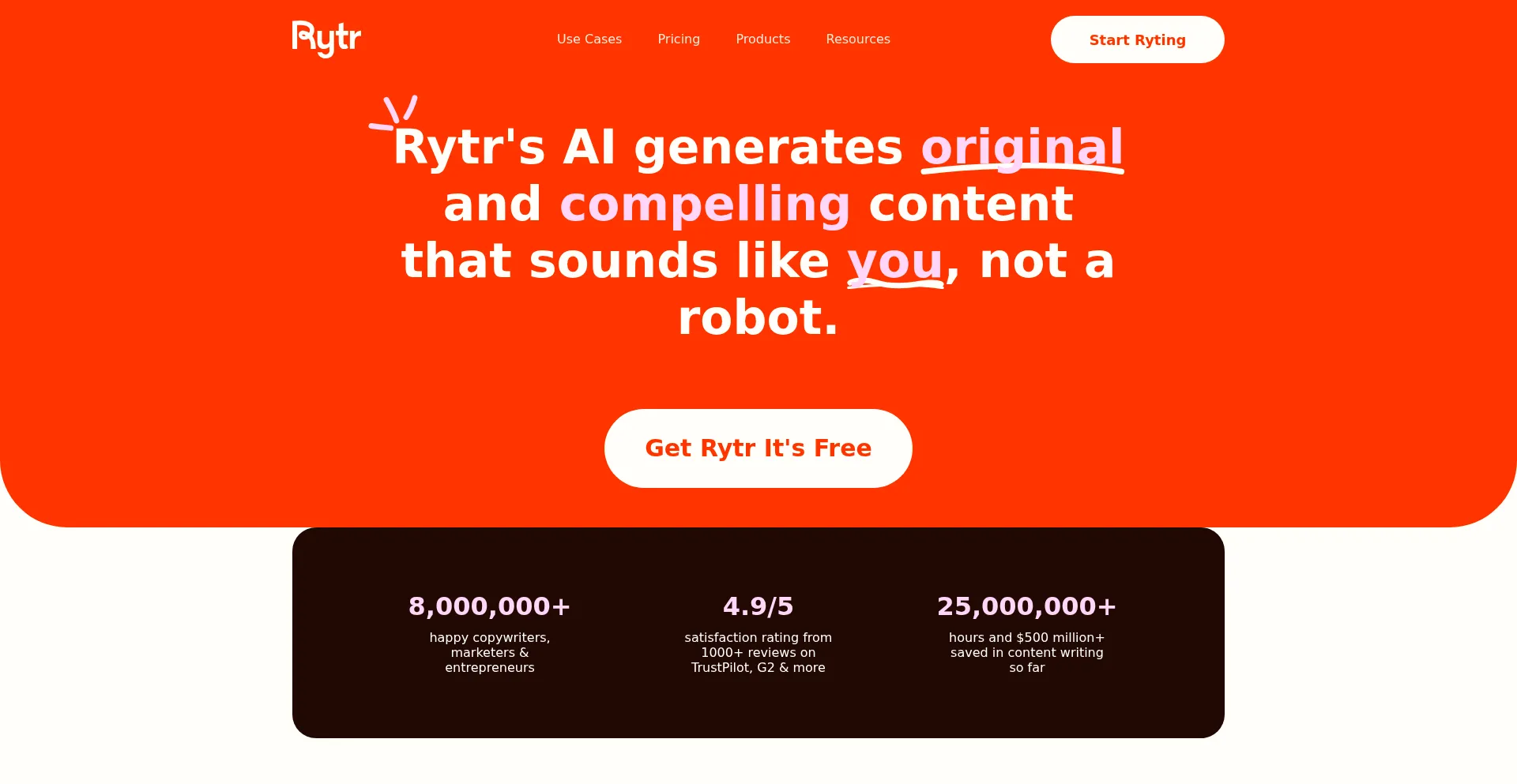 Rytr.me