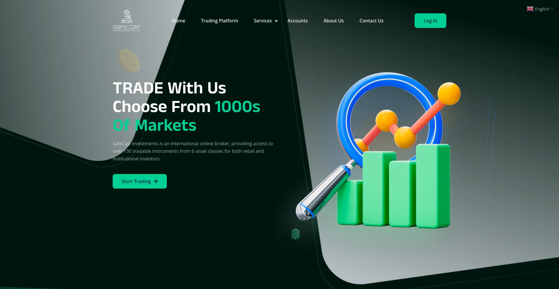 Safecapinvestmentgroup.com