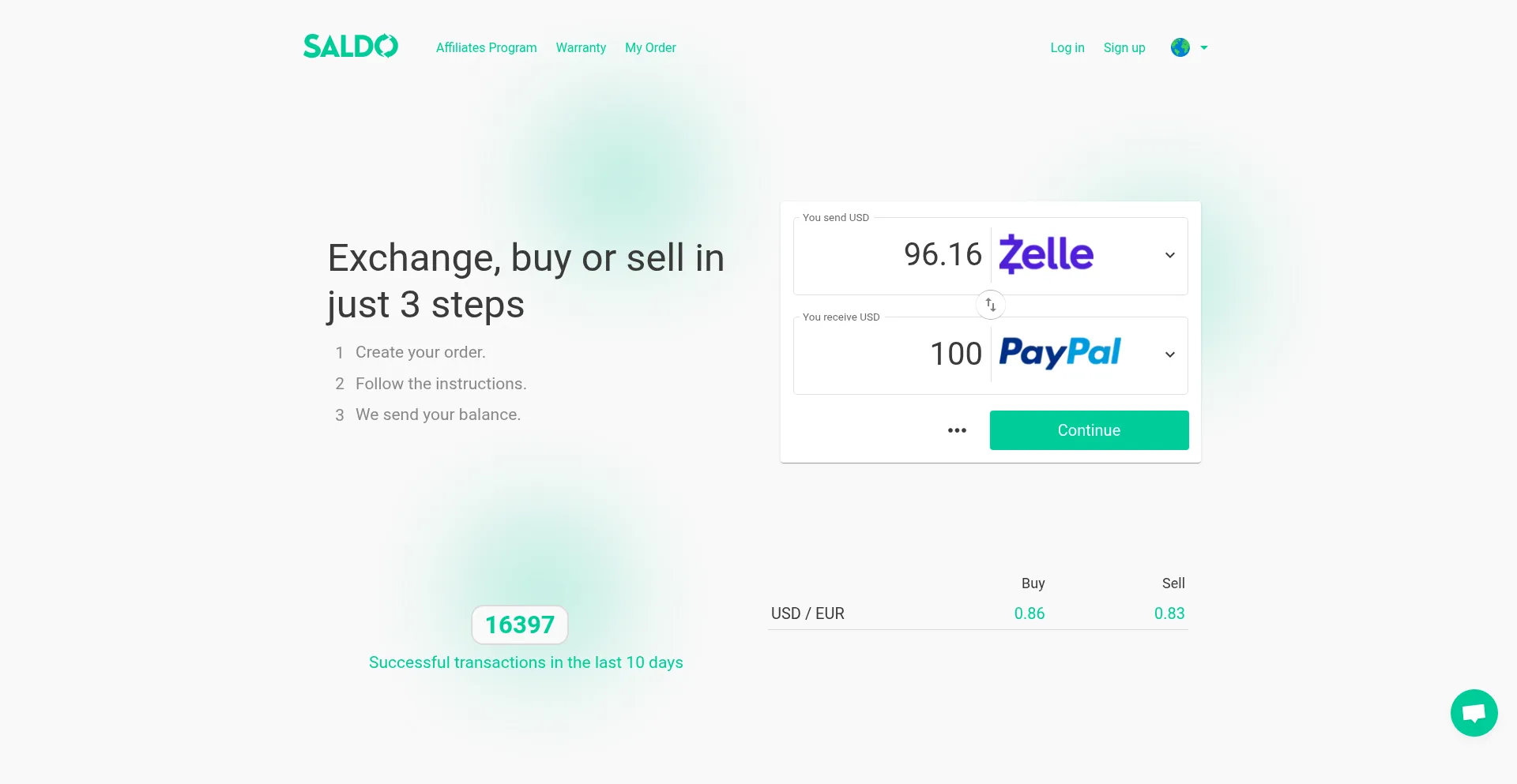 Saldo.com.ar