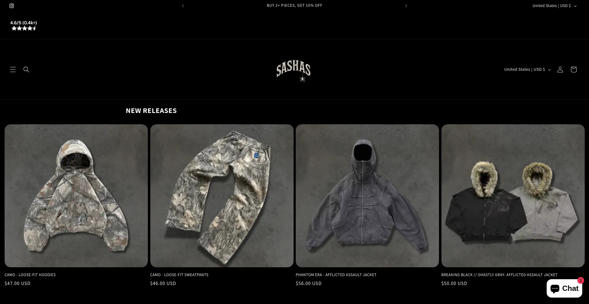Website screenshot of Sashasretail.com