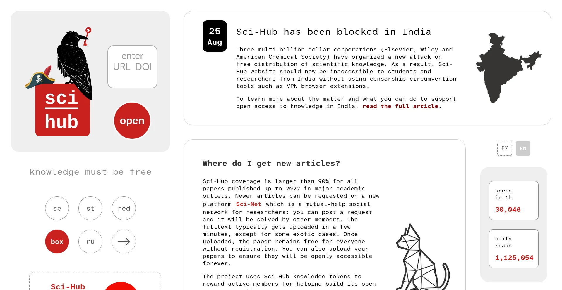 Sci-hub.box